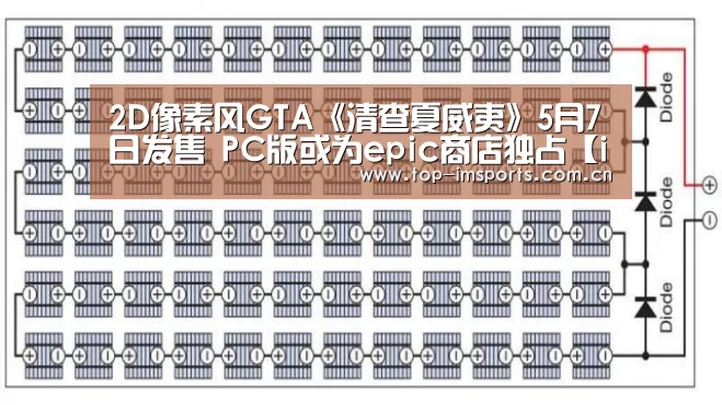 2D像素风GTA《清查夏威夷》5月7日发售 PC版或为epic商店独占【im体育官网】(图3) im体育官方网站