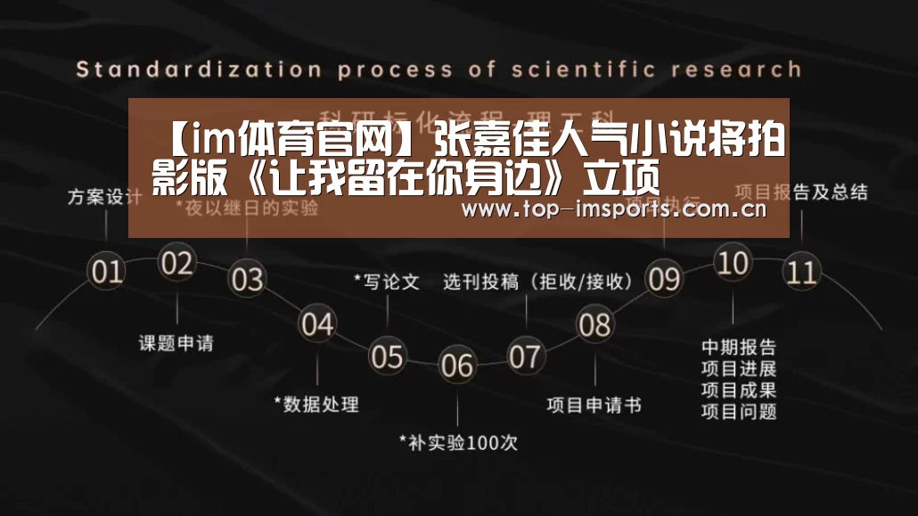 【im体育官网】张嘉佳人气小说将拍影版《让我留在你身边》立项(图1) im赛事