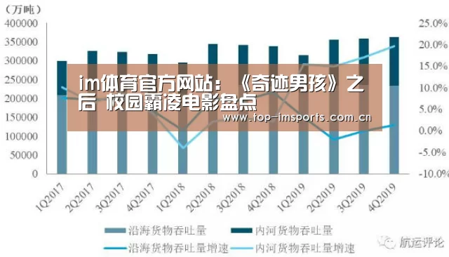 im体育官方网站:《奇迹男孩》之后 校园霸凌电影盘点(图1) im赛事